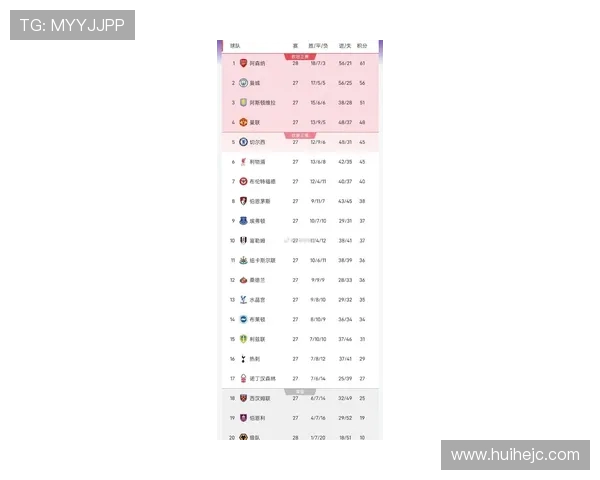 英超球员比赛数据统计及体育表现解析