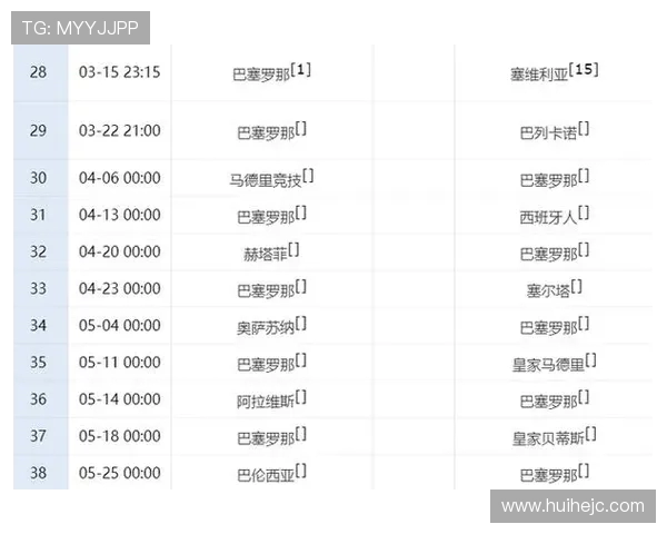 西甲联赛赛程安排的变化与其对比赛的影响